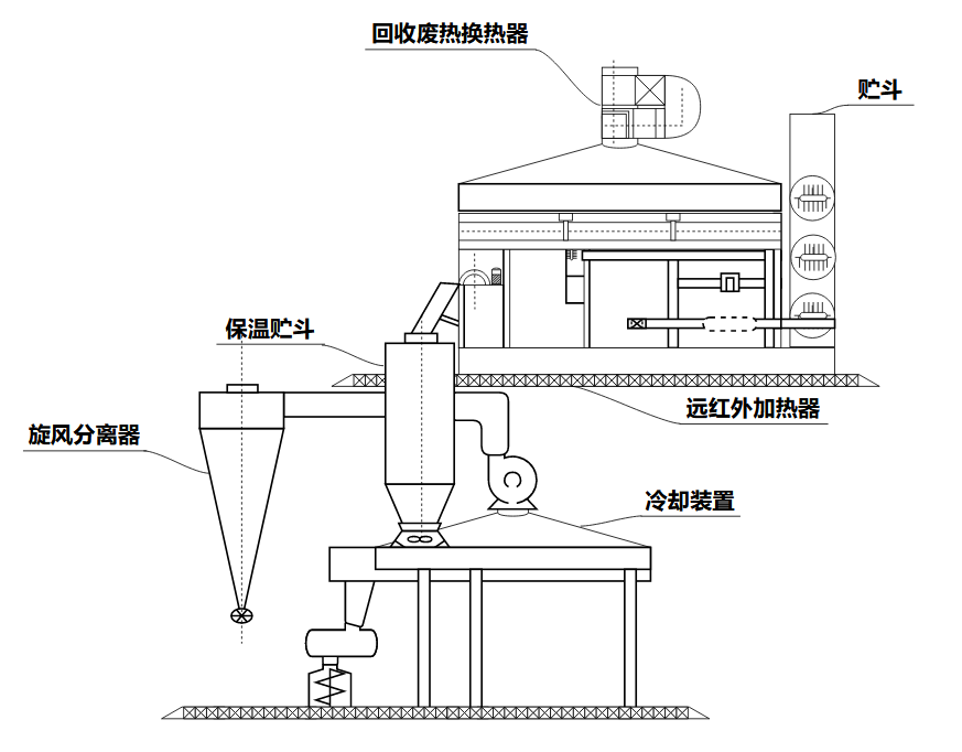 设备结构-1